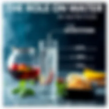 Infographic illustrating the importance of water in daily nutrition