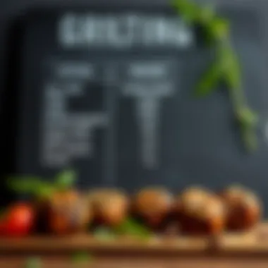 Nutritional Information of Grilled Meatballs Nutritional information of grilled meatballs displayed on a chalkboard