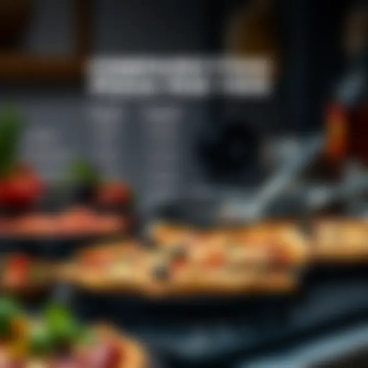 Comparative Analysis of Electric Pizza Pan Prices Price comparison chart for electric pizza pans